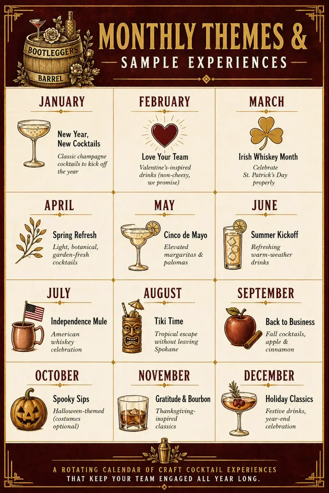 Monthly rotating cocktail menu for Spokane corporate happy hours